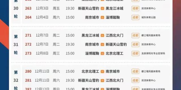 星空娱乐-中甲第四阶段赛程公布 成都赛区率先开战武汉延期