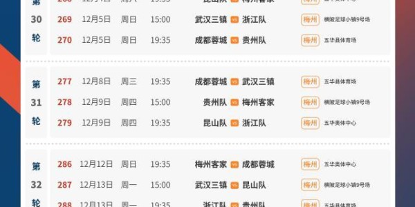 星空娱乐-中甲第四阶段赛程公布 成都赛区率先开战武汉延期