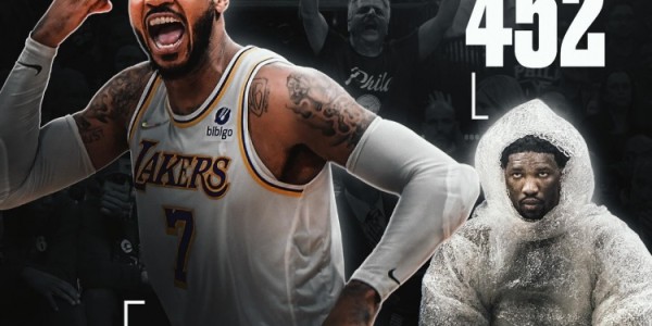 Xingkong-美媒对比引热议：安东尼近八年出勤远超恩比德，差距近百场